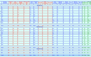 星链卫星发射突破10000颗！但已损失近1400颗！