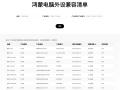 鸿蒙电脑外设兼容清单出炉！小米、联想、惠普等主流品牌一网打尽！