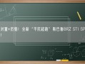 水平对置+后驱！全新“平民超跑”斯巴鲁BRZ STI SPORT曝光!