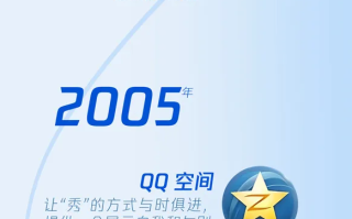 今天是腾讯26岁生日 官方回忆杀：你第一次用QQ、QQ秀是啥时候！