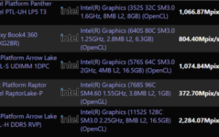 Intel开始测试第三代显卡架构Xe3！酷睿Ultra 300也用它！