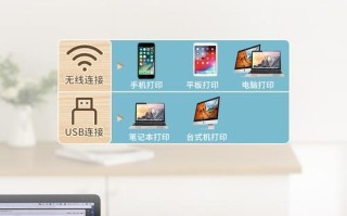 欧普打印机连接wifi步骤是什么？