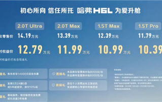 车身加长、配置大增！长城哈弗H6L上市：11.79万起 ！