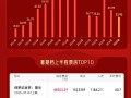 2025暑期档上半程票房33.95亿：前十名有7部进口片！