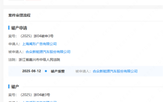 哪吒汽车正式被申请破产 冻结超10亿股权 执行金额超1.58亿!