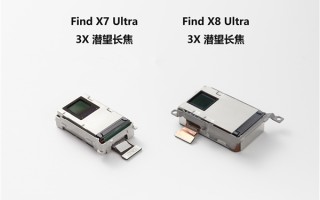珠峰级影像之光！OPPO Find X8 Ultra潜望模组实拍：进光量暴增至150%!