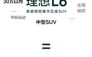 理想L6将于4月上市！邹良军：挑战3万辆月销目标！