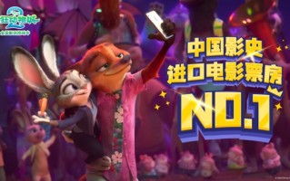 迪士尼：《疯狂动物城2》成中国票房最高的好莱坞电影 ！