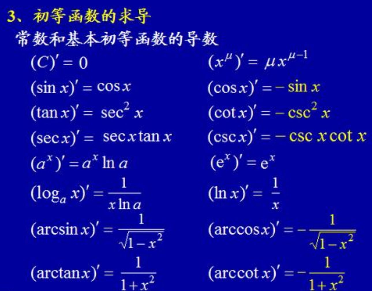 导数的几何意义和物理意义（导数的几何意义是曲线的切线对吗）-第1张图片