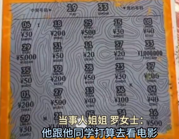 姐姐给了弟弟200元：刮中100万！-第1张图片