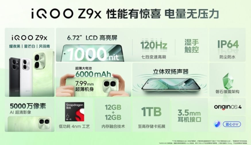 亮度最高的LCD屏手机！iQOO Z9x发布：1149元起！-第3张图片