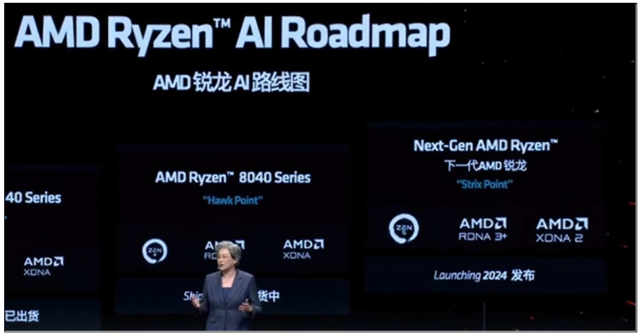 AMD Zen5移动版第一次跑分！12核心只需28W！-第3张图片