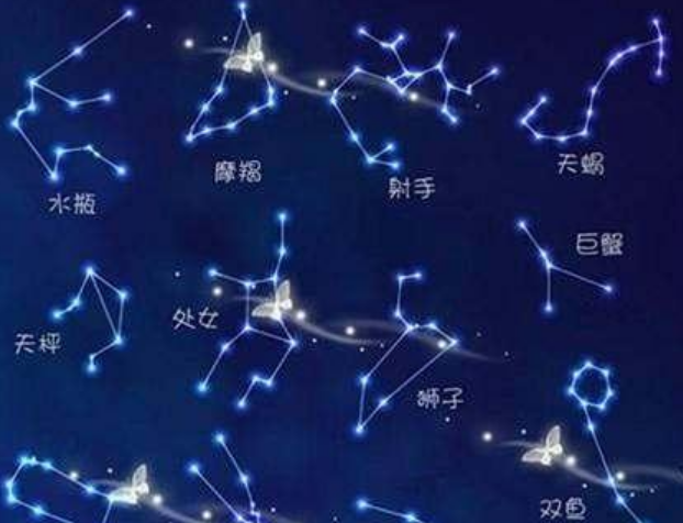 详解十二星座的出生日期范围：白羊座至双鱼座！-第1张图片