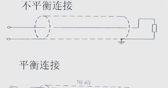 传音箱设备如何连接？需要哪些配件？-第2张图片